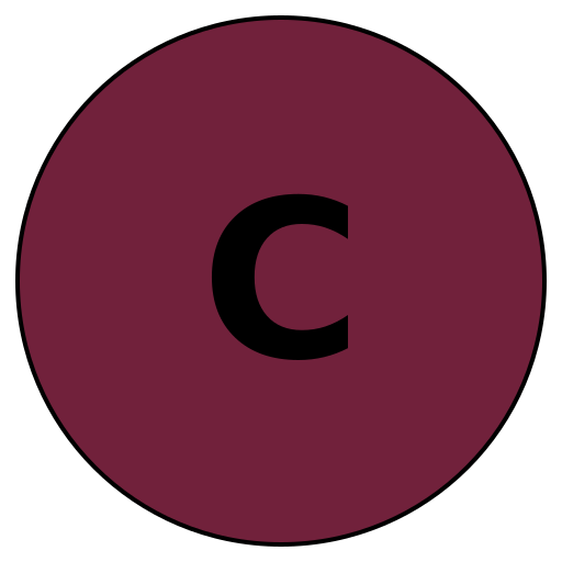 Careerwise